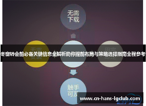 冬窗转会前必备关键信息全解析助你提前布局与策略选择指南全程参考 冬窗转会前必备关键信息全解析助你提前布局与策略选择指南全程参考