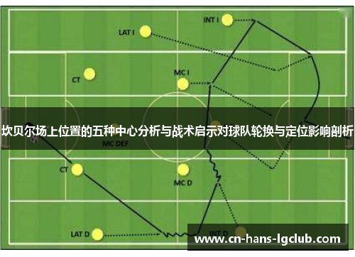 坎贝尔场上位置的五种中心分析与战术启示对球队轮换与定位影响剖析 坎贝尔场上位置的五种中心分析与战术启示对球队轮换与定位影响剖析