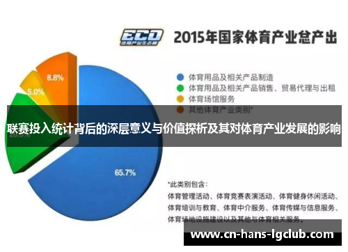联赛投入统计背后的深层意义与价值探析及其对体育产业发展的影响