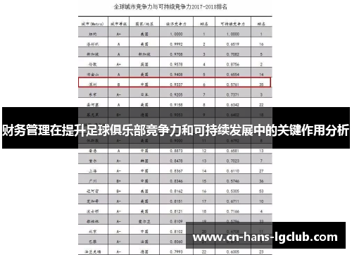 财务管理在提升足球俱乐部竞争力和可持续发展中的关键作用分析 财务管理在提升足球俱乐部竞争力和可持续发展中的关键作用分析