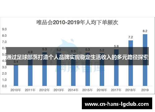通过足球部落打造个人品牌实现稳定生活收入的多元路径探索