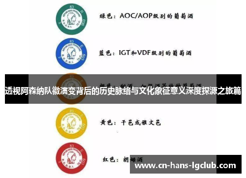 透视阿森纳队徽演变背后的历史脉络与文化象征意义深度探源之旅篇