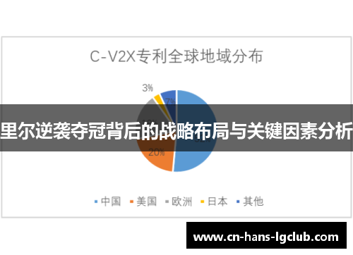 里尔逆袭夺冠背后的战略布局与关键因素分析