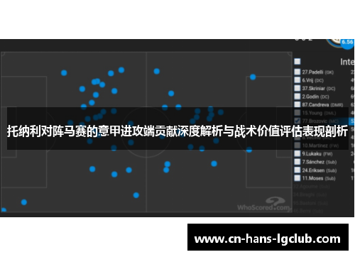托纳利对阵马赛的意甲进攻端贡献深度解析与战术价值评估表现剖析