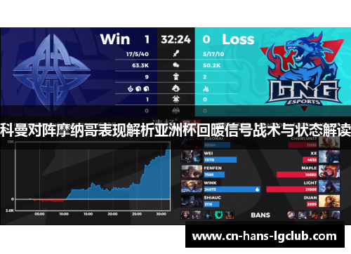 科曼对阵摩纳哥表现解析亚洲杯回暖信号战术与状态解读