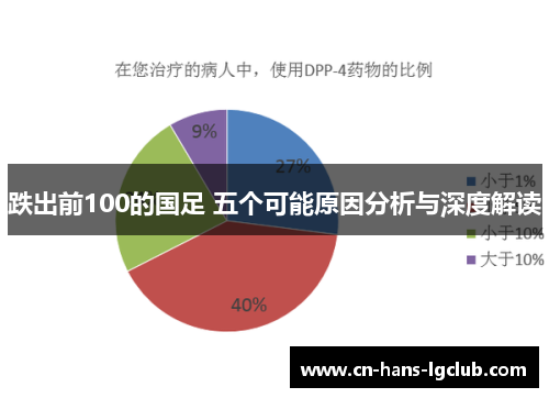 跌出前100的国足 五个可能原因分析与深度解读