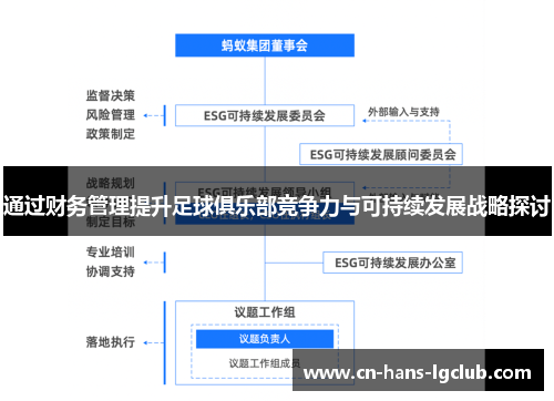 通过财务管理提升足球俱乐部竞争力与可持续发展战略探讨